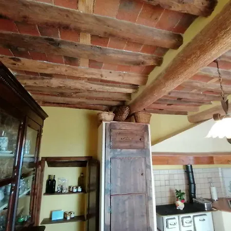 Casina Della Fata 度假居